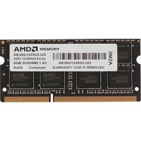 AMD Radeon 8ГБ DDR3 SODIMM 1333 МГц R338G1339S2S-UO