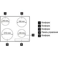 Electrolux EHF6240XXK Image #3