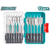 Total TACSDL1206