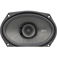 ACV Beats PD-691 Image #2