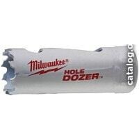 Milwaukee Hole Dozer 49560027 Image #1