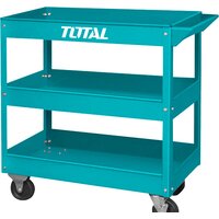 Total THPTC301