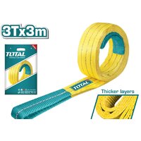 Total THTWS0303