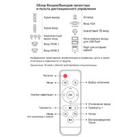 CACTUS CS-PRO.09WT.WXGA-W Image #2