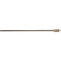 Milwaukee 4932352496 Image #1