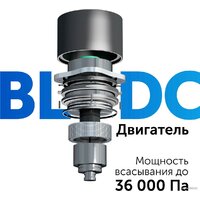 RED Solution V3080 Image #14