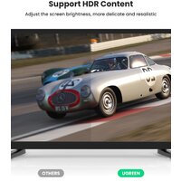 Ugreen DP114 80391 DisplayPort - DisplayPort (1.5 м, черный) Image #4