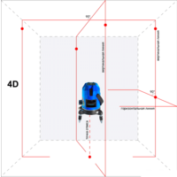 Instrumax Constructor 4D Image #5