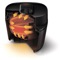 Philips HD2151/40 Image #4