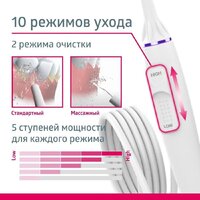 B.Well MED-900 Image #5