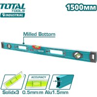 Total TMT215028