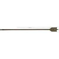 Milwaukee 4932352501