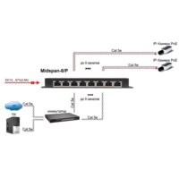 Osnovo Midspan-8/P Image #3