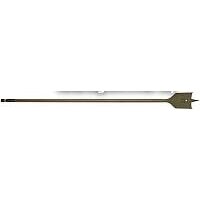 Milwaukee 4932352503 Image #1