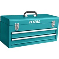 Total THPTC202